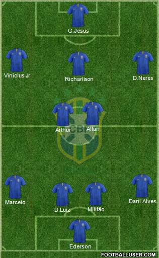 Brazil Formation 2020