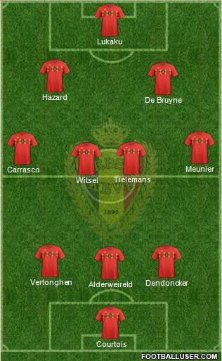 Belgium Formation 2020