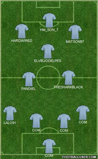 Dream Team Formation 2020