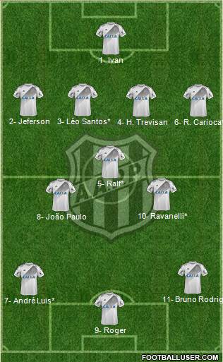 AA Ponte Preta Formation 2020