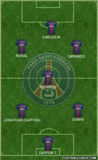 Paris Saint-Germain Formation 2020