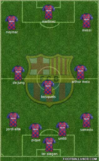 F.C. Barcelona Formation 2020