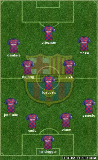 F.C. Barcelona Formation 2020