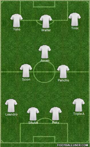 Dream Team Formation 2020