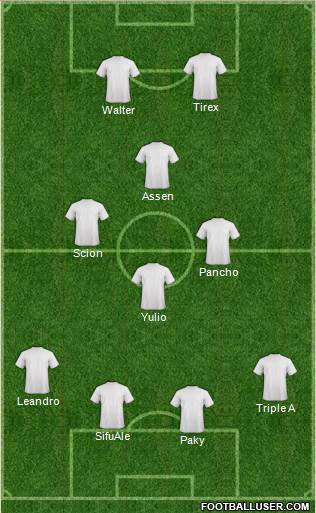 Dream Team Formation 2020
