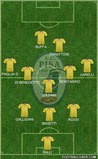 Pisa Formation 2020