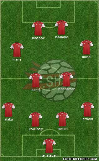 Albania Formation 2020