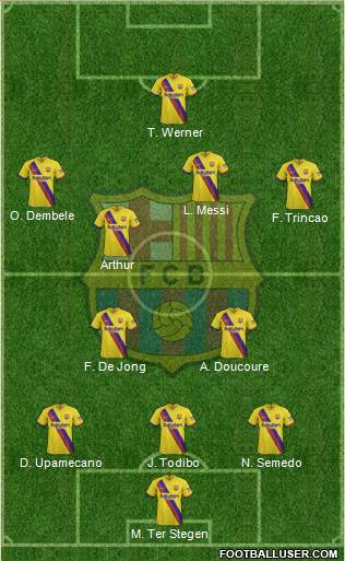 F.C. Barcelona Formation 2020