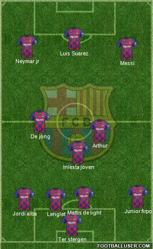 F.C. Barcelona Formation 2020