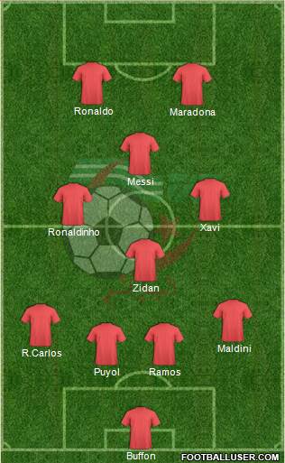 Algeria Formation 2020