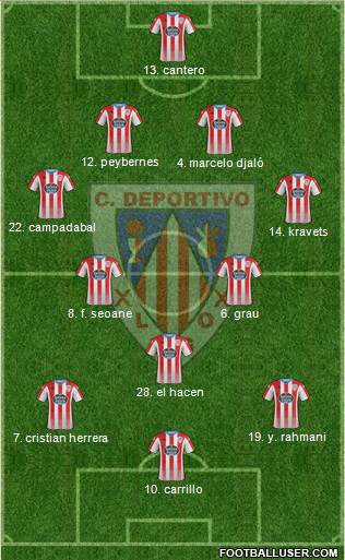 C.D. Lugo 4-3-3 football formation