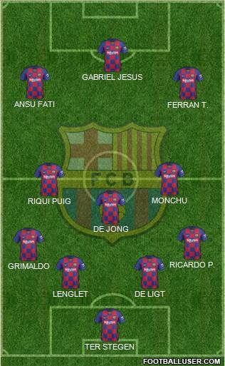 F.C. Barcelona Formation 2020