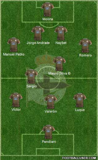 R.C. Deportivo de La Coruña S.A.D. Formation 2020