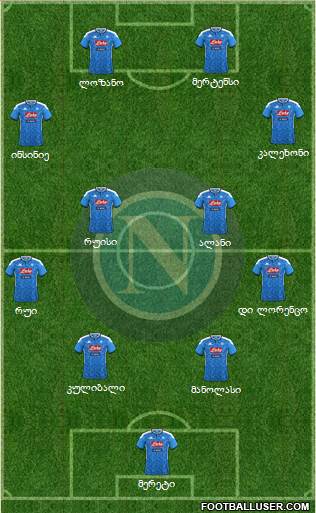 Napoli Formation 2020