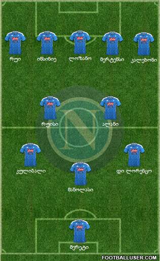 Napoli Formation 2020