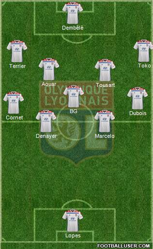 Olympique Lyonnais Formation 2020