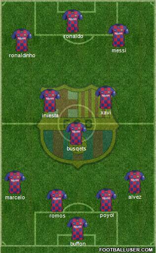 F.C. Barcelona Formation 2020
