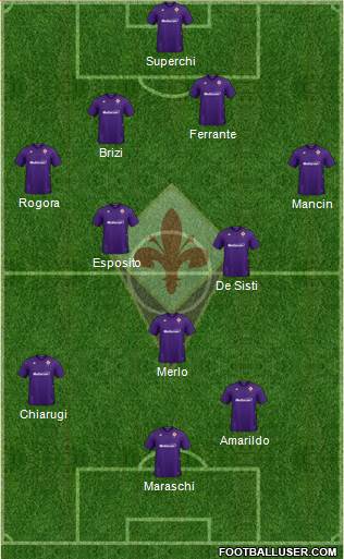 Fiorentina 4-3-3 football formation