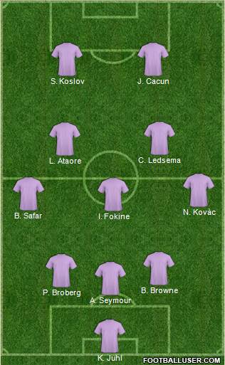 Football Manager Team Formation 2020