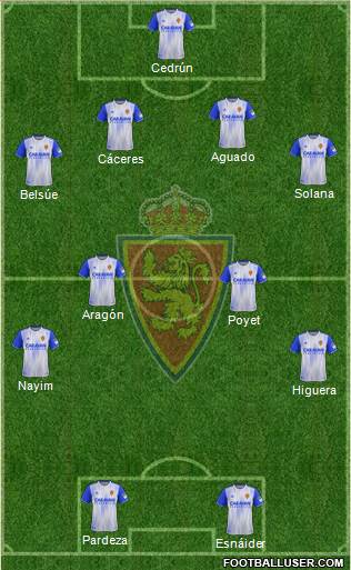 R. Zaragoza S.A.D. football formation