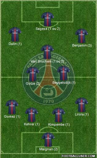 Paris Saint-Germain Formation 2020