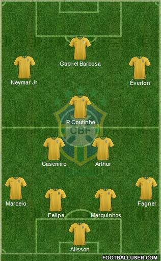 Brazil Formation 2020