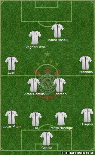 SC Corinthians Paulista Formation 2020