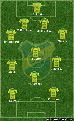 Defensa y Justicia Formation 2020