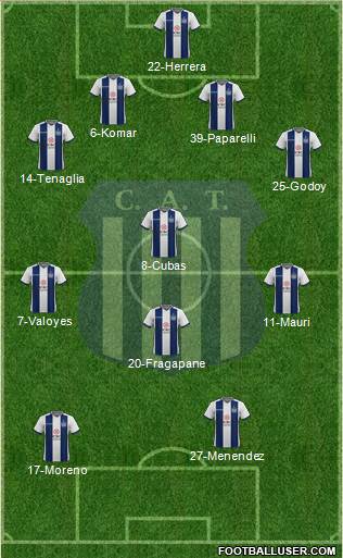 Talleres de Córdoba Formation 2020