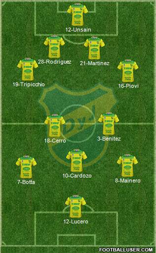 Defensa y Justicia Formation 2020