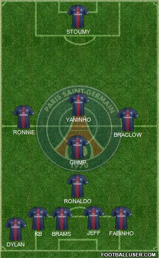 Paris Saint-Germain Formation 2020