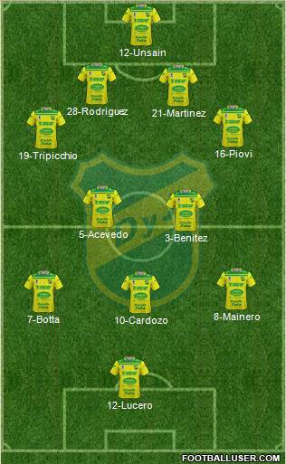 Defensa y Justicia Formation 2020