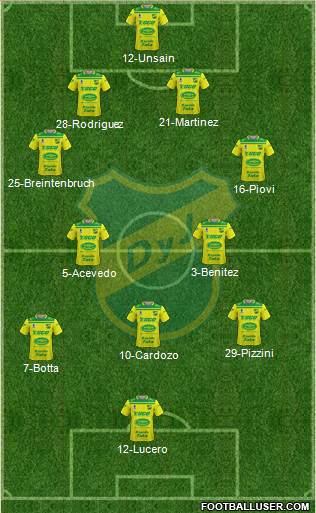 Defensa y Justicia Formation 2020