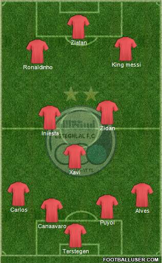 Esteghlal Tehran Formation 2020