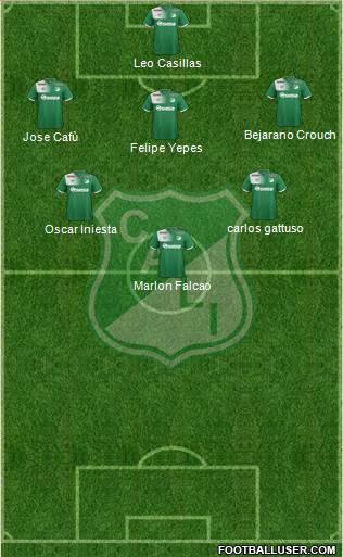 AC Deportivo Cali football formation