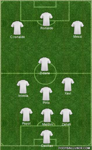 Dream Team Formation 2020