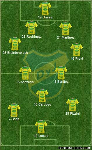 Defensa y Justicia Formation 2020