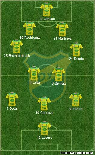 Defensa y Justicia Formation 2020