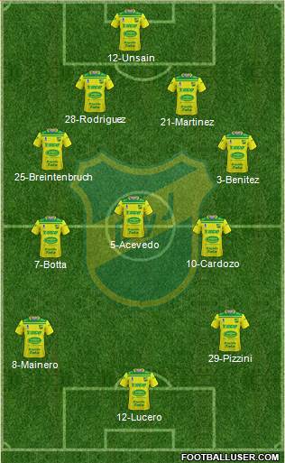Defensa y Justicia Formation 2020