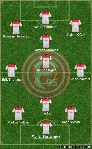 Fortuna Düsseldorf Formation 2020
