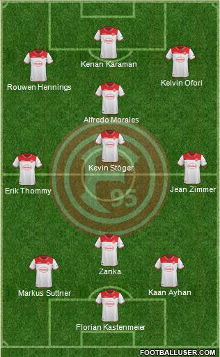 Fortuna Düsseldorf football formation