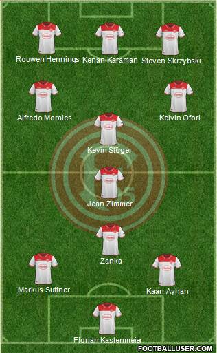 Fortuna Düsseldorf football formation