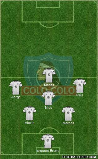 CSD Colo Colo Formation 2020