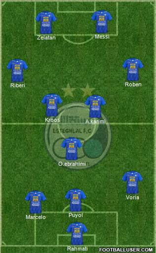 Esteghlal Tehran Formation 2020