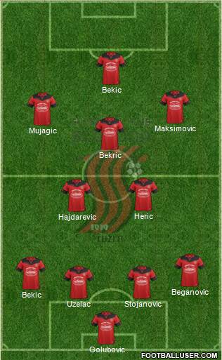 FK Sloboda Tuzla football formation