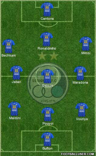 Esteghlal Tehran Formation 2020