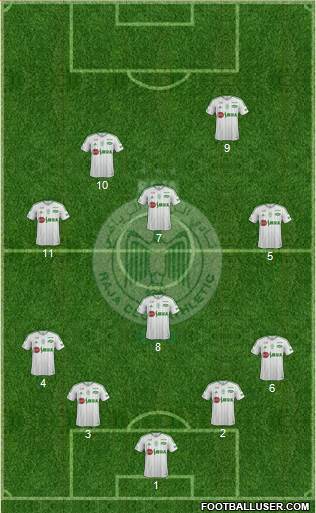 Raja Club Athletic Formation 2020