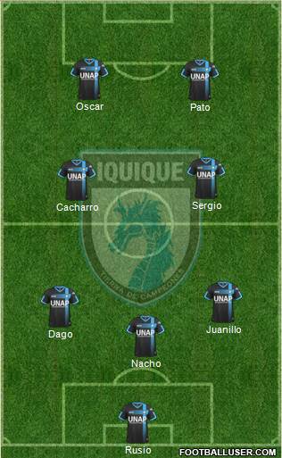 CD Municipal Iquique S.A.D.P. football formation