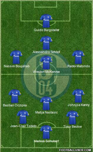FC Schalke 04 Formation 2020