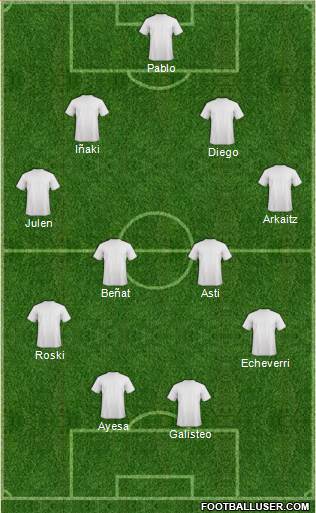 Dream Team Formation 2020